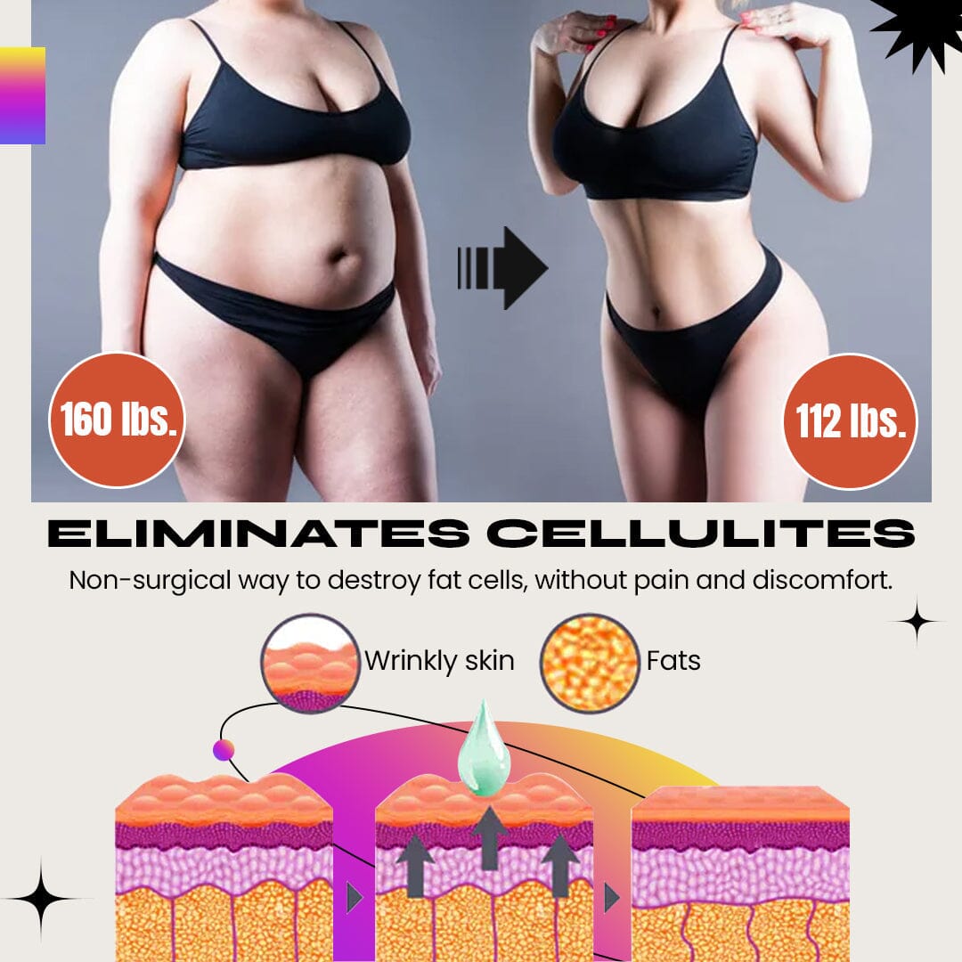 (Latest) HelaSlim™ Belly Shaping Patches